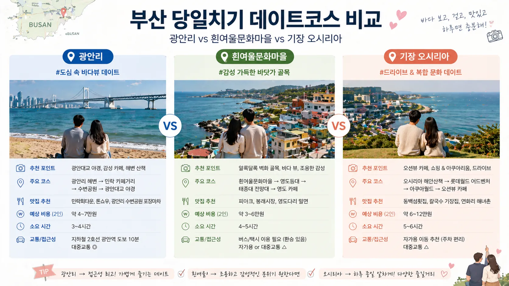광안리 흰여울 기장 데이트코스 비교 이미지